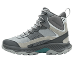 Speed Strike 2 Thermo MID WP-14