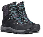 Revel IV High-Polar-1
