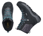 Revel IV High-Polar-6