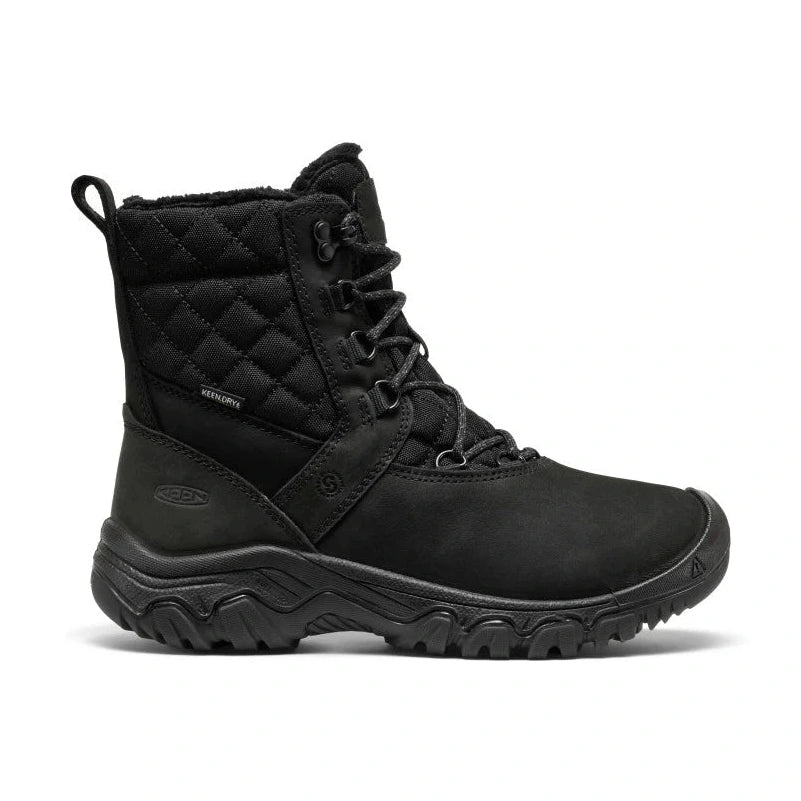 Greta II WP-Black-1