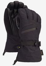 Gore-TEX-2