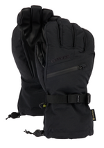 Gore-TEX-11