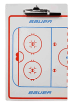 Tableau Clipboard-2