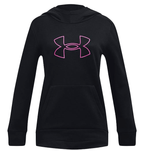 Armour Fleece-1
