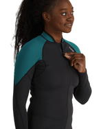 Hydroskin 1.5-3