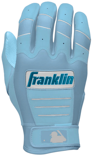 CFX PRO-3
