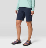 Women's Dynama Bermuda, Shorts