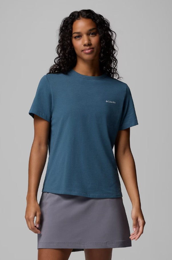 SUN Trek II-429-Everblue-1