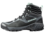 Sapuen High GTX-24