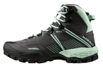 Ducan II High GTX-1