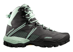 Ducan II High GTX-11