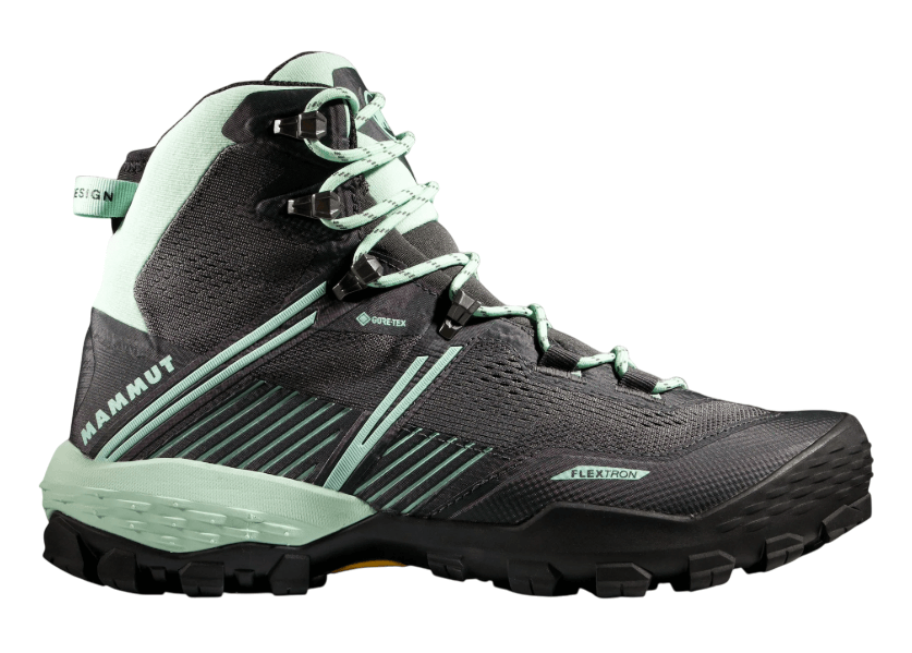 Ducan II High GTX-6
