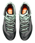 Ducan II High GTX-7
