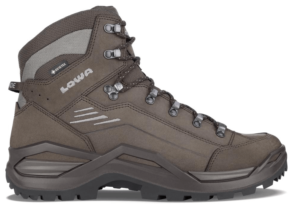 Renegade EVO GTX MID-1