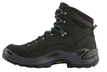 Renegade GTX MID-7