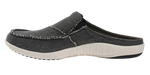 Canvas Slide-2
