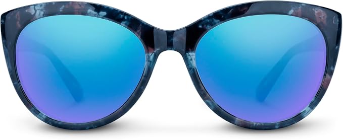 Cityscape Blue Tort 54 Blue SP PZ-2