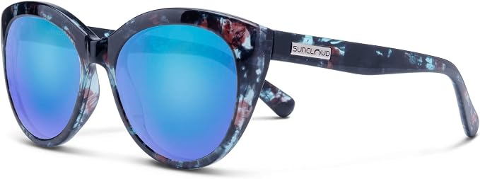 Cityscape Blue Tort 54 Blue SP PZ-1
