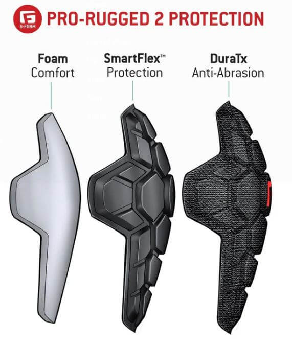 PRO-Rugged 2-5