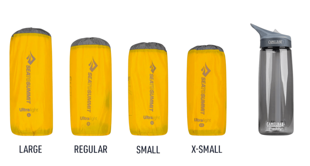 Ultralight Sleeping MAT REG-8