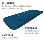 Comfort Deluxe SI L-4