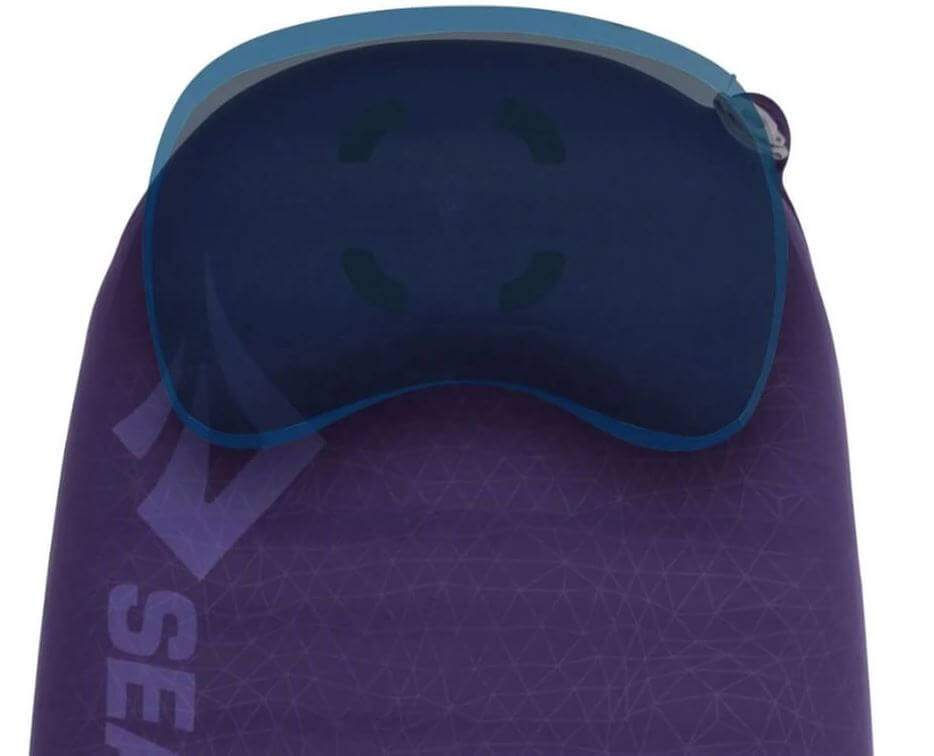 Comfort Plus SI L-14