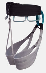 Solution Harness-10