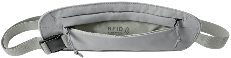 Undercover Rfid Money Belt-30