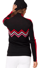 Dryas ZIP-4