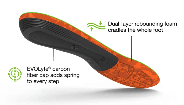 Hike Trailblazer Comfort-3