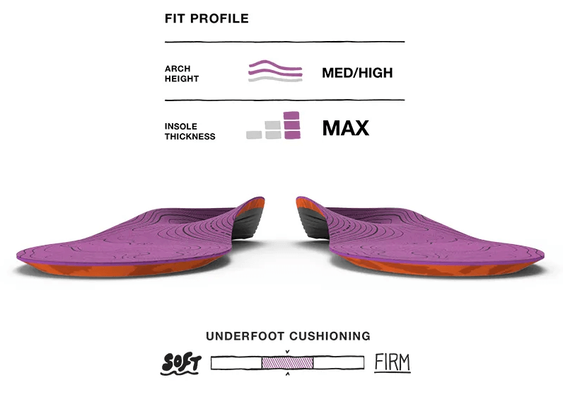 Hike Trailblazer Comfort-5