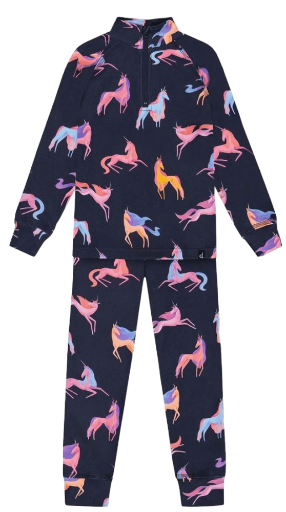 TWO Pieces SET Thermal-17