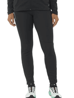 Gore-TEX Tights-2