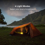 Lampe Frontale et Éclairage Luci Original