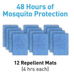 Backpacker MAT Only Refill 48H-6