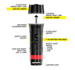 Radiant 3 IN 1 Mini-9