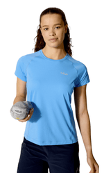 Ultrasphere 1.5 REG-6