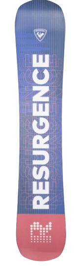 Resurgence-2