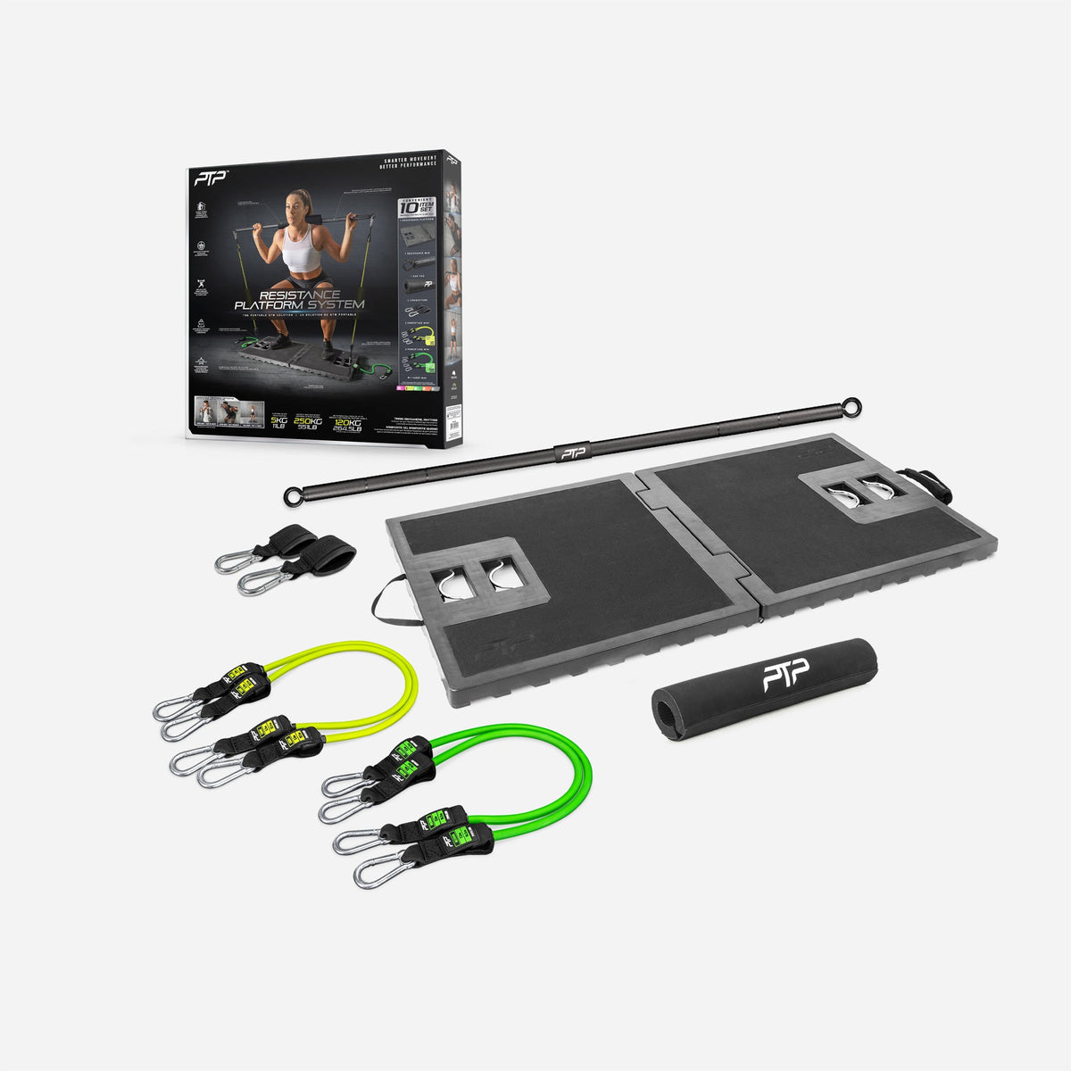Resistance Platform System-1