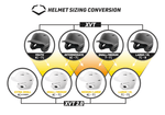 Xvt2.0-3